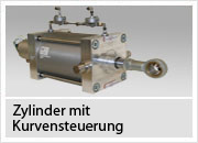 Zylinder mit Kurvensteuerung